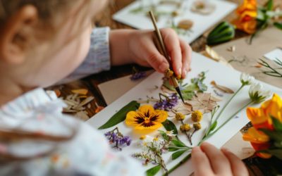 Mothers Day Gifts for Mom