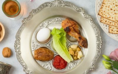 The Meaning of Passover